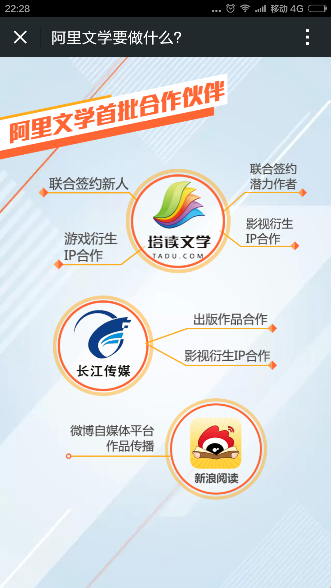 阿里文學(xué)發(fā)布版權(quán)戰(zhàn)略 長江數(shù)字成首批深度戰(zhàn)略合作伙伴2